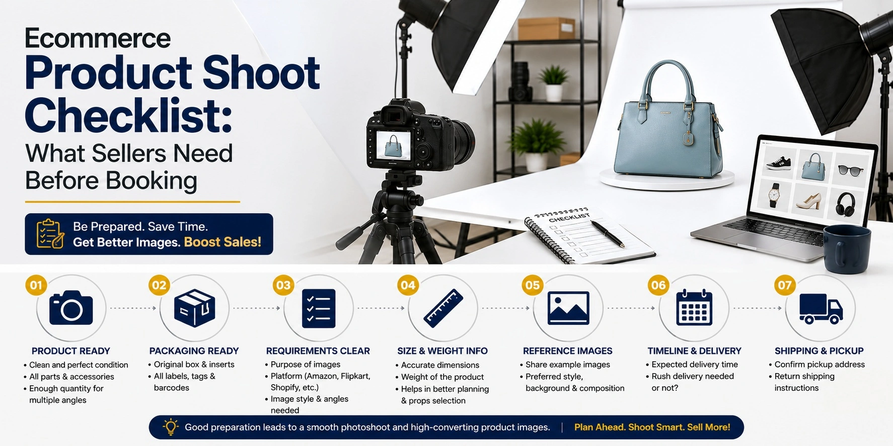 Ecommerce Product Shoot Checklist: What Sellers Need Before Booking