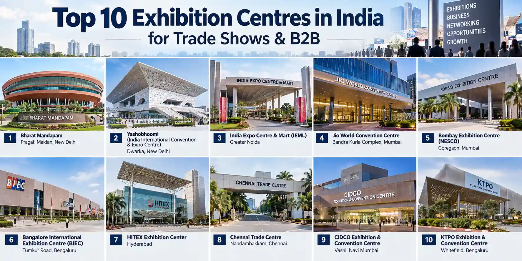 Top 10 Exhibition Centres in India for Trade Shows and B2B Events
